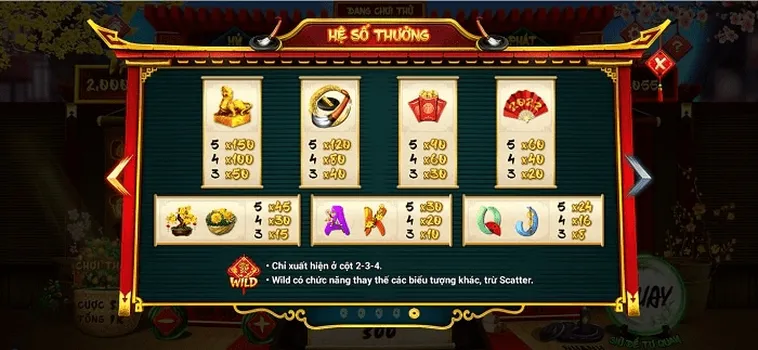 Hướng Dẫn Cách Chơi Nổ Hũ Ông Đồ Tại 888B Để Thắng Lớn